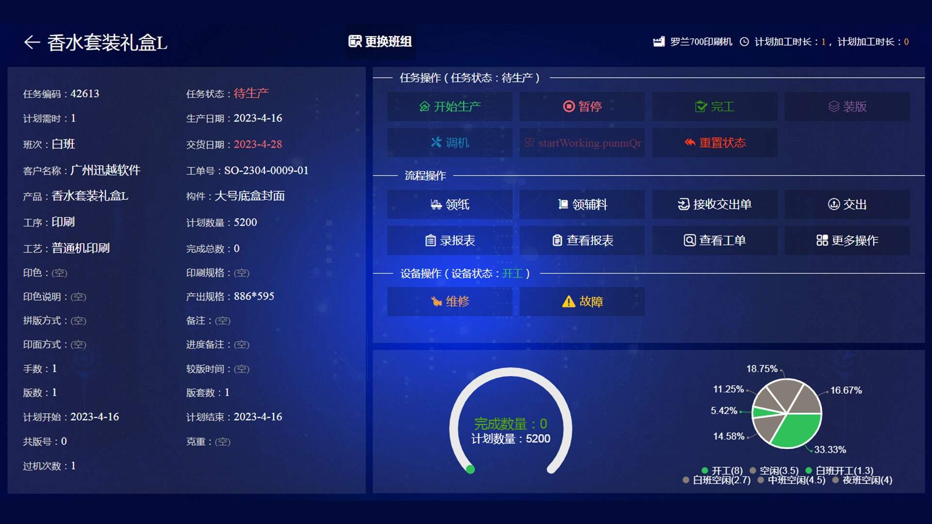 一體化集成控制面板
