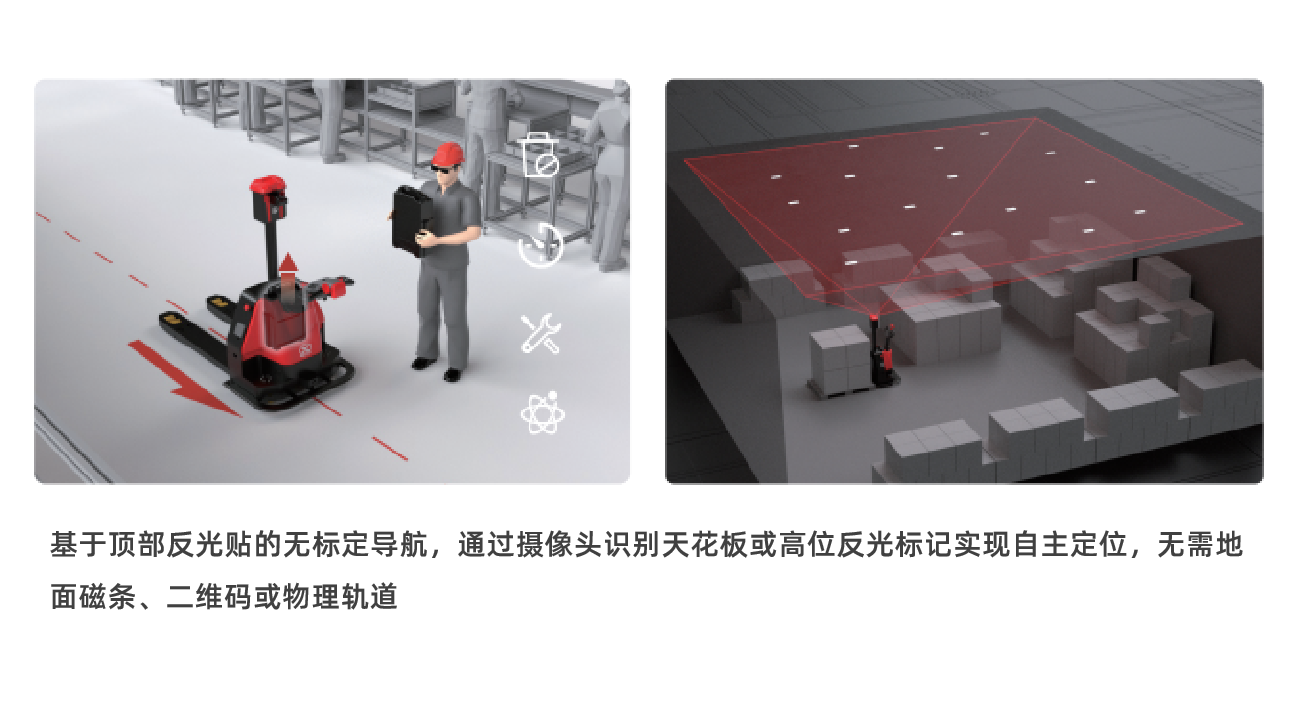 毫米級視覺導(dǎo)航