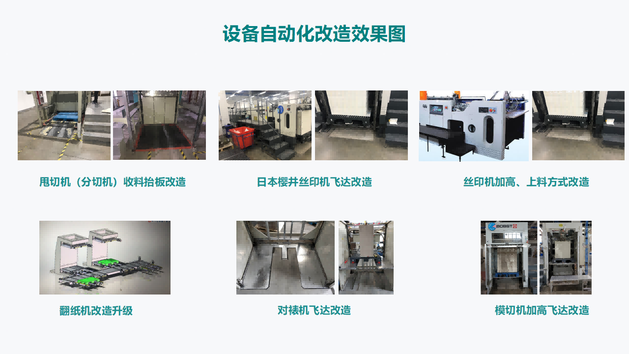 印包設備改造
