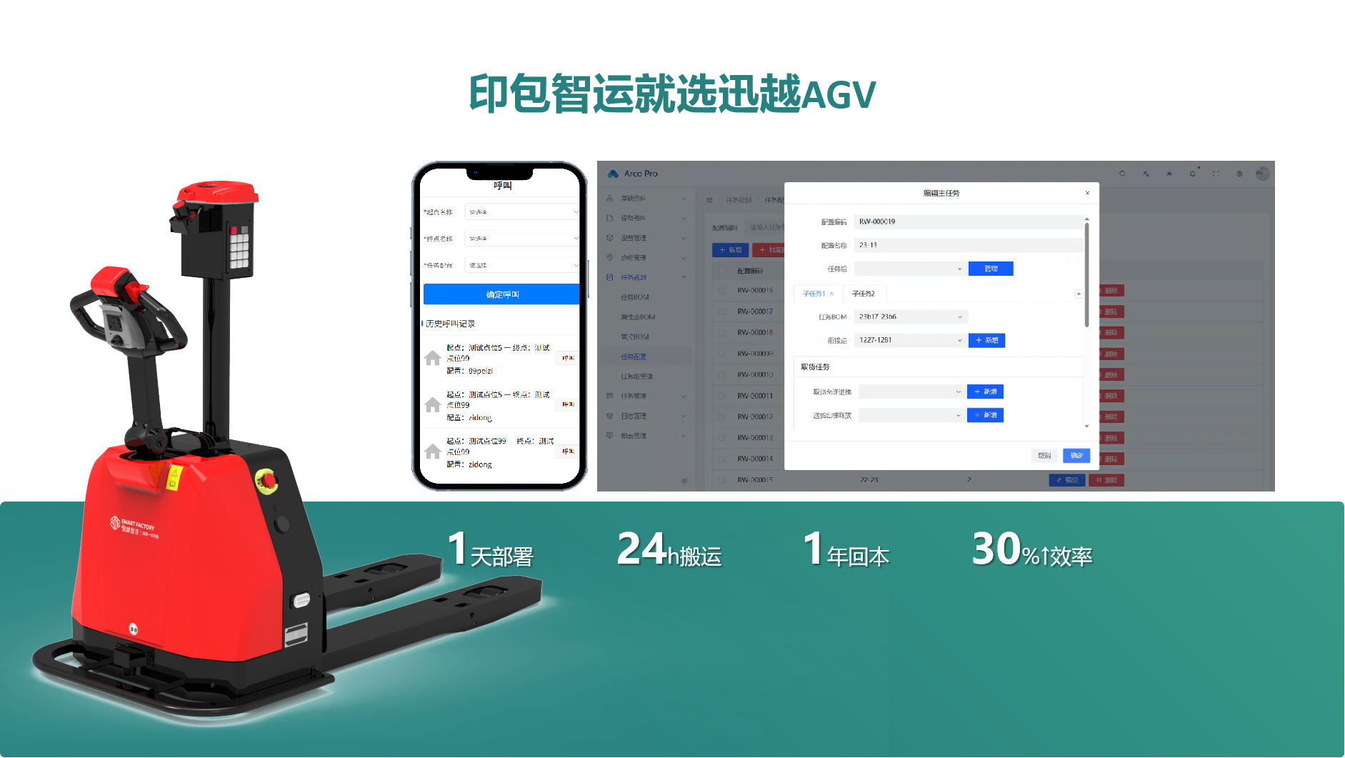 AGV智能物流系統(tǒng)