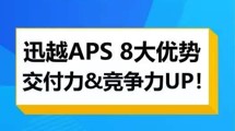 一個視頻看懂，迅越軟件智能排程8大優勢