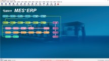 ERP系統不提供免費試用的四個原因